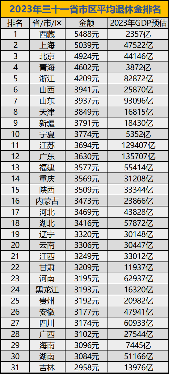 开云体育官网-欧国联赛各分区排名揭晓欧洲杯名额之争异常激烈的简单介绍