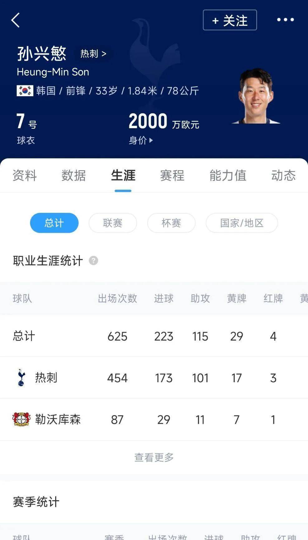 国内足球联赛的最新球员个人荣誉介绍 国内足球联赛的最新球员个人荣誉介绍