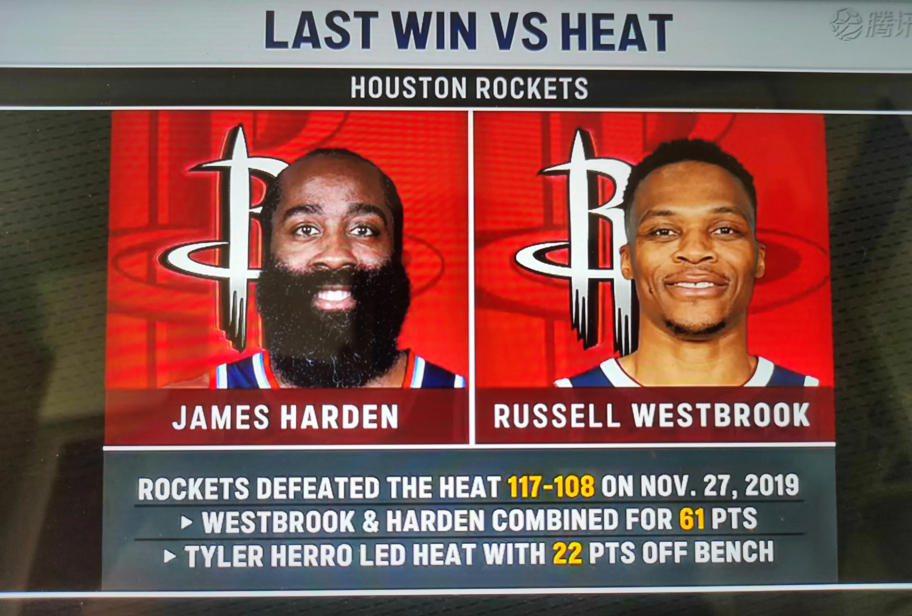 火箭逆转魔术获得首胜,卡佩拉砍下双20+板块表现!的简单介绍 火箭逆转魔术获得首胜,卡佩拉砍下双20+板块表现!的简单介绍