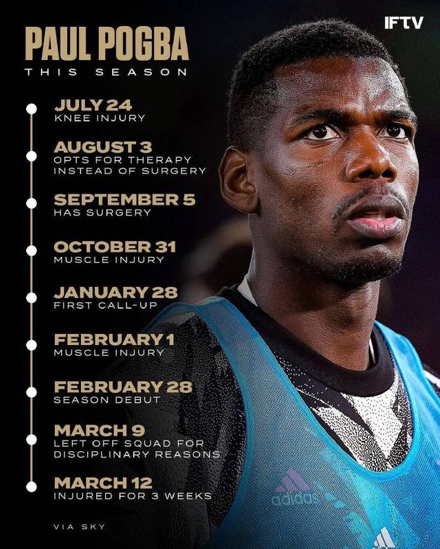 乌拉圭完胜尤文,博格巴2爆发神勇的简单介绍 乌拉圭完胜尤文,博格巴2爆发神勇的简单介绍