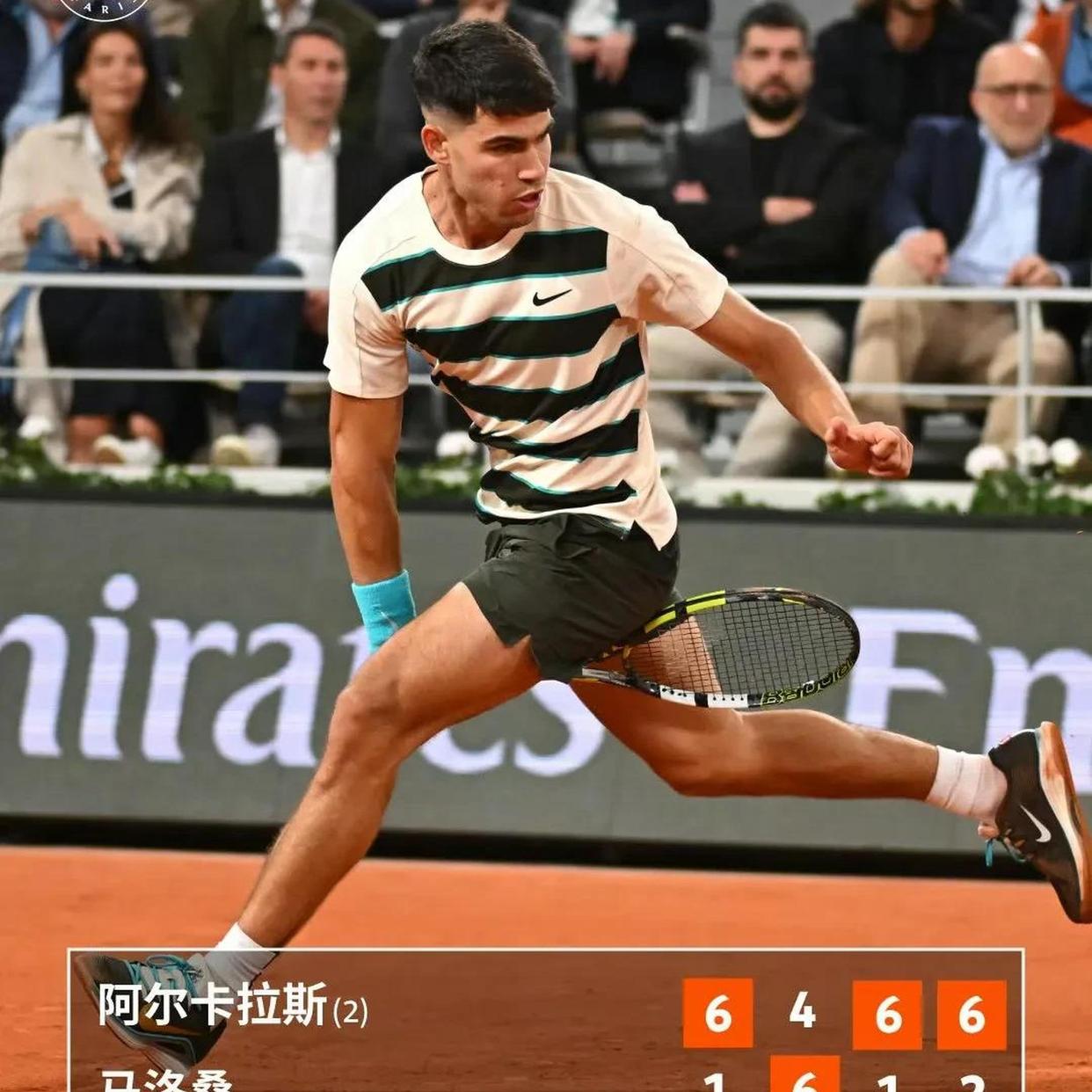 蒙特卡洛大师赛完胜法网,鲁德刷新纪录的简单介绍 蒙特卡洛大师赛完胜法网,鲁德刷新纪录的简单介绍